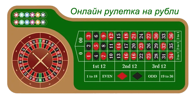 Казино онлайн рулетка на деньги рубли. 