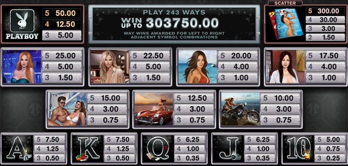 Как выигрывать в игровом автомате? 